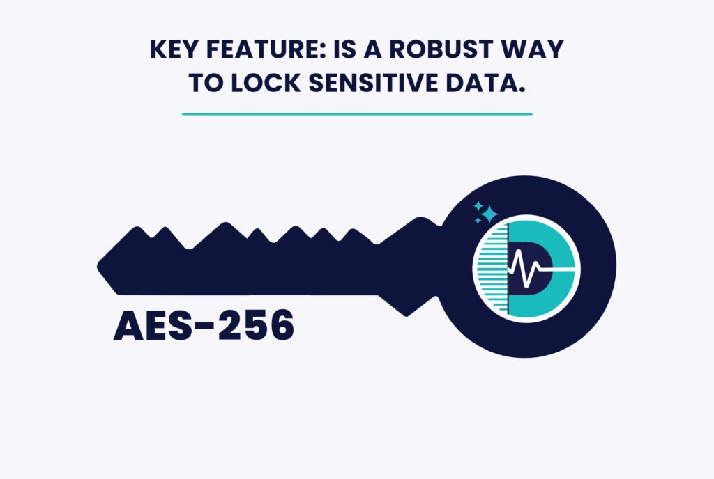 What is AES-256 Encryption & How Does It Work in Medical Billing 1 AES-256 Encryption