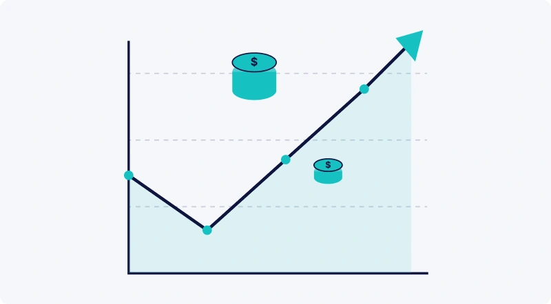 ROI Calculator 86